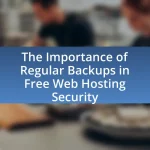 The Importance of Regular Backups in Free Web Hosting Security